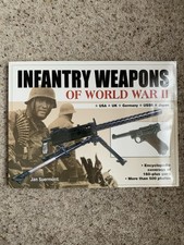 Infantry Weapons Of World War