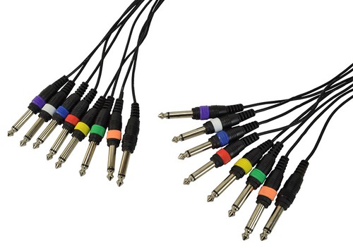 Way cable loom 1 4 - 8,