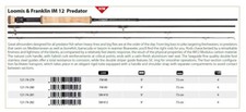 Loomis and Franklin Predator