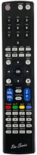 RM Series Remote Control