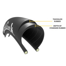 WTB Thickslick Comp 29er Bike Tyre for road 29" x 2.10  slick 53-622 700c x 53