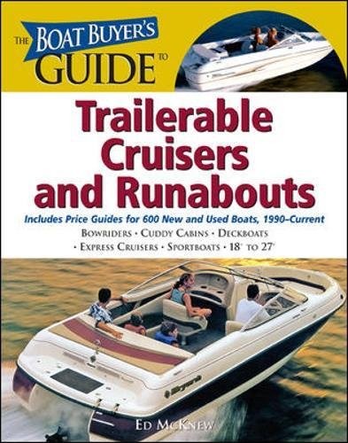 The boat buyer guide - buyer's, to