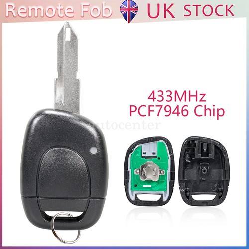 For renault clio - renault, mk2