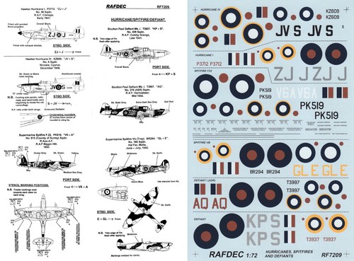 Rafdec decals spitfire - decals,