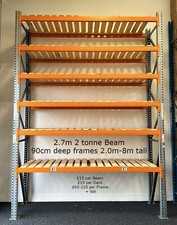 SSI Schaefer Heavy Duty Warehouse Pallet Racking 900mm Deep 2700mm Beams 2-12m H