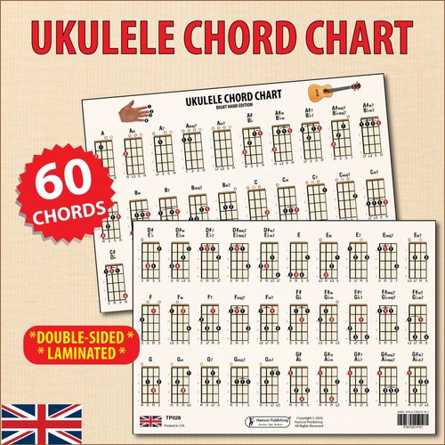 Hamcor ukulele chord - hamcor,