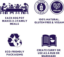 Tandoori Masala Curry Powder