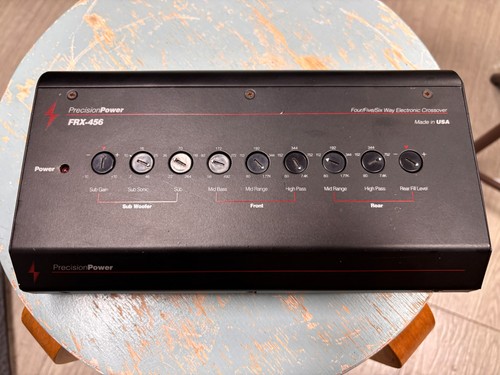 Ppi precision power - ppi,