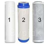 3 Replacement Cartridges Set