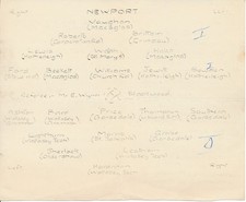 Newport Boys v Wallasey (Welsh