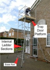 TRAPDOOR PLATFORM and BOARD