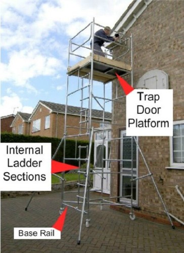Trapdoor platform and - platform, board