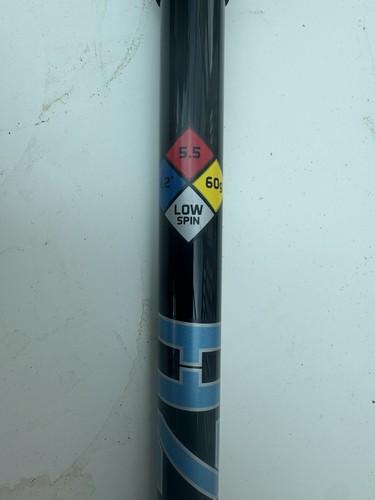 Hzdus rdx blue smoke 3 - rdx,