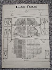 Palace Theatre & London