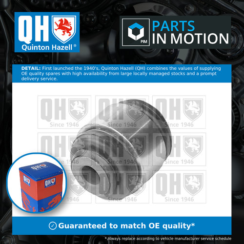 Wishbone control trailing - control, /
