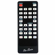 RM-Series Speaker Dock Remote