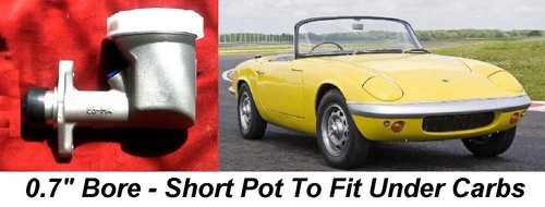 Lotus elan brake master - lotus,