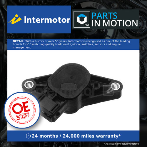 Accelerator throttle position - throttle,