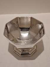 Sterling Silver Octagonal Bowl