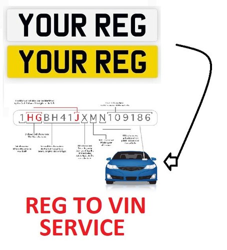 Registration reg number vin - reg,