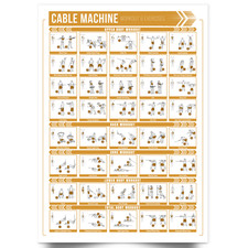 Cable Machine Workout Poster
