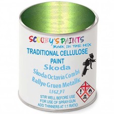Cellulose Paint For Skoda