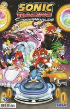 Sonic The Hedgehog Racing