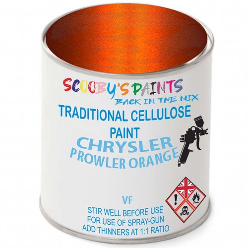 Cellulose tin paint for - cellulose,