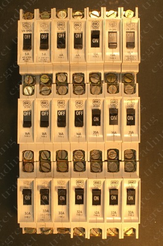Sentry series type 2 - mk,