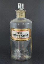 ANTIQUE GLASS APOTHECARY