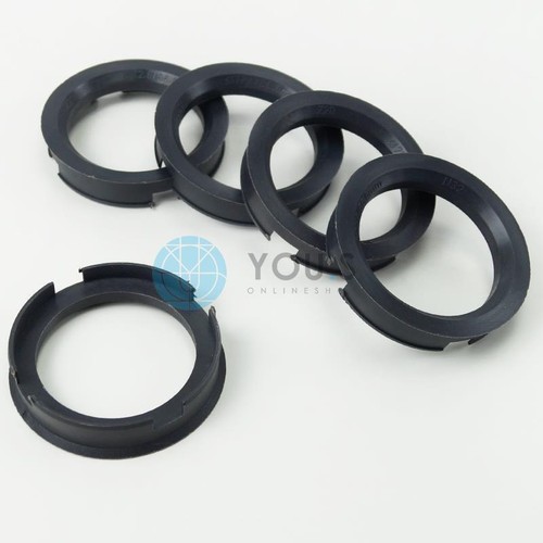 Centring ring distance - centring,