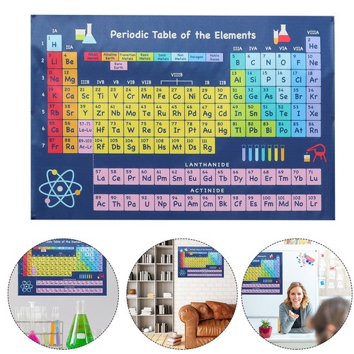 Periodic table poster for - table,