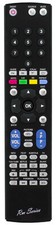 RM Series Remote Control fits