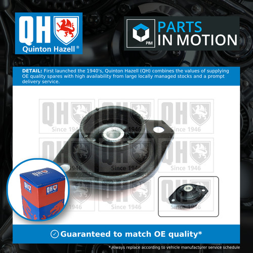 Gearbox mounting fits - gearbox,