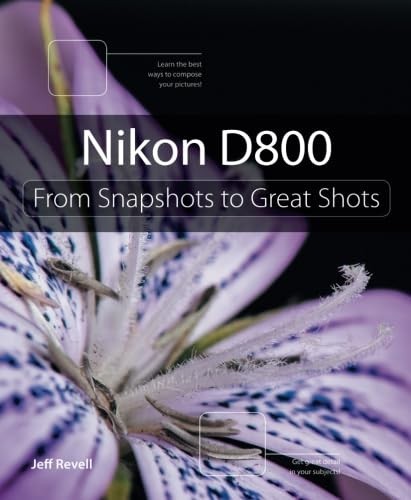 Nikon d800 from snapshots to - d800:,