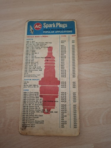 Vintage spark plugs - vintage,