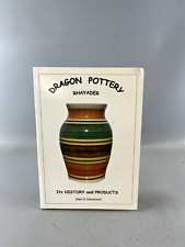 Dragon Pottery - Rhayader: Its