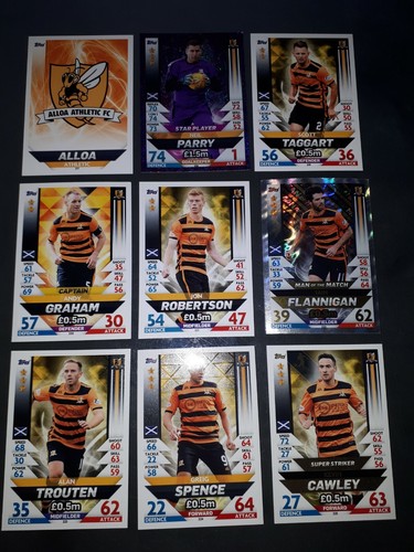 Alloa athletic set spfl match - alloa,