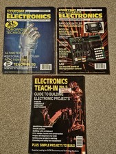 Everyday With Practical