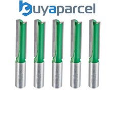 Trend CR/KFP/5 CR/KFP/5