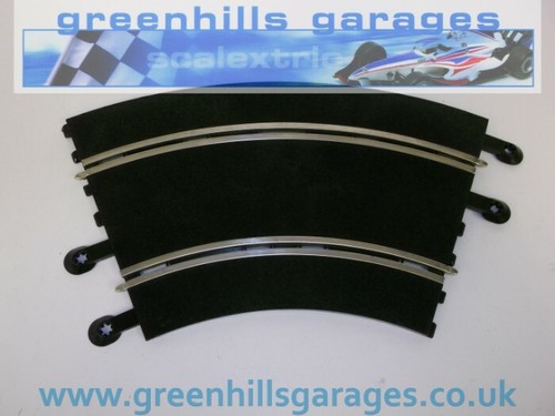 Greenhills scx standard - standard, curves