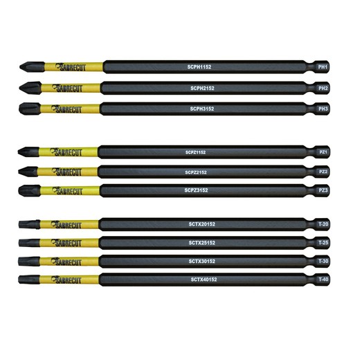 Sabrecut mixed impact - mixed,