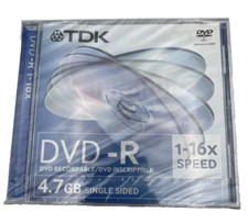 TDK DVD-R. Recordable DVD
