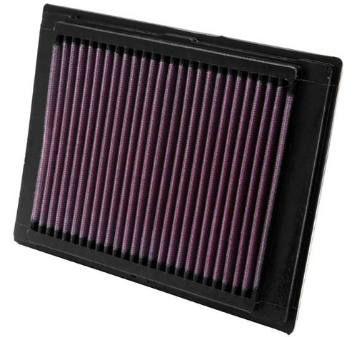 High flow performance - k&n,