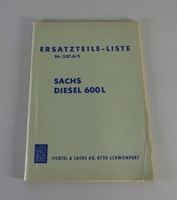 Parts Catalog / Spare Parts