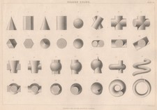 VICTORIAN ENGINEERING DRAWING