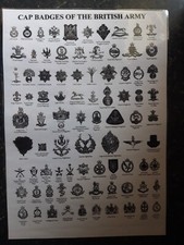 CAP BADGES OF THE BRITISH ARMY