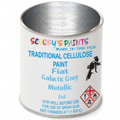 Cellulose paint for fiat - cellulose,