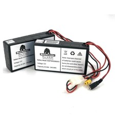 Lithium Batteries for BearCreeks iCatcher Feed Boat