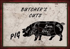 Butchers cuts (pig) metal wall